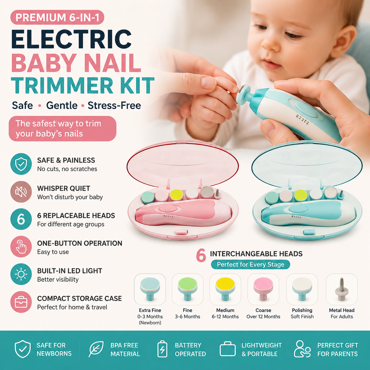 Premium 6-in-1 Electric Baby Nail Trimmer Kit | Safe Infant Nail File & Grooming Set with Storage Case